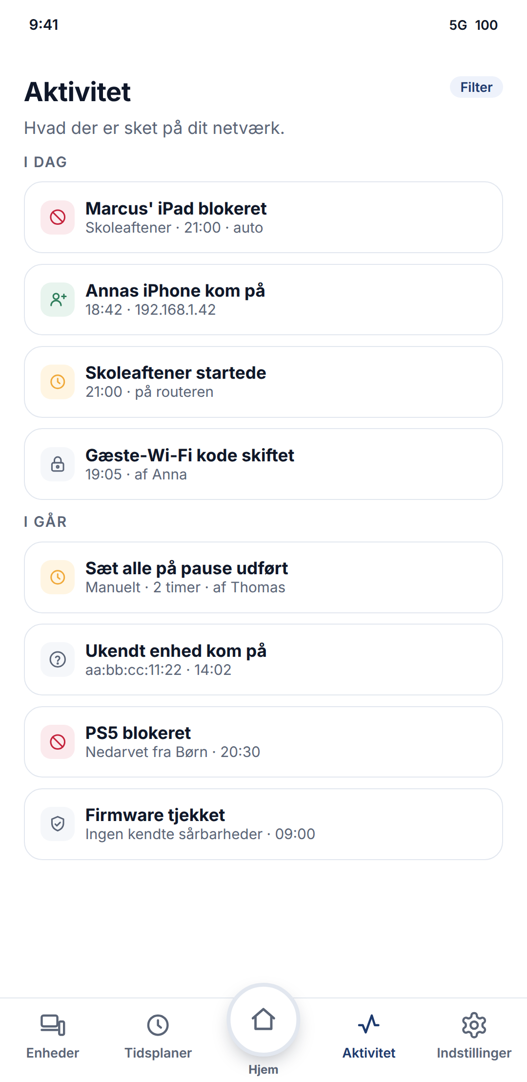 Owlyfi — Aktivitet